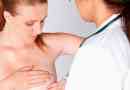 Duktografie prsu: indikace a pravidla postupu
